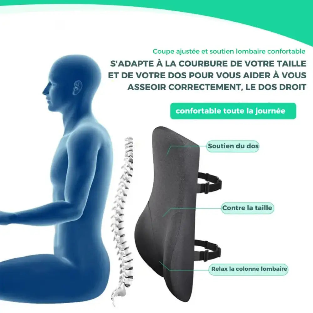 Coussin orthopédique pour Fauteuil de Bureau