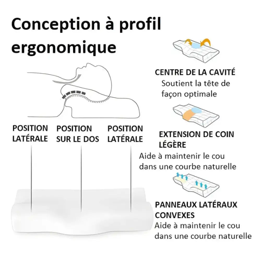 oreiller à mémoire de forme anti ronflement