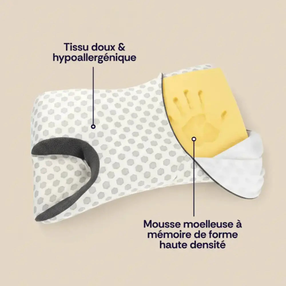Housse oreiller Mémoire de Forme Apnée du Sommeil